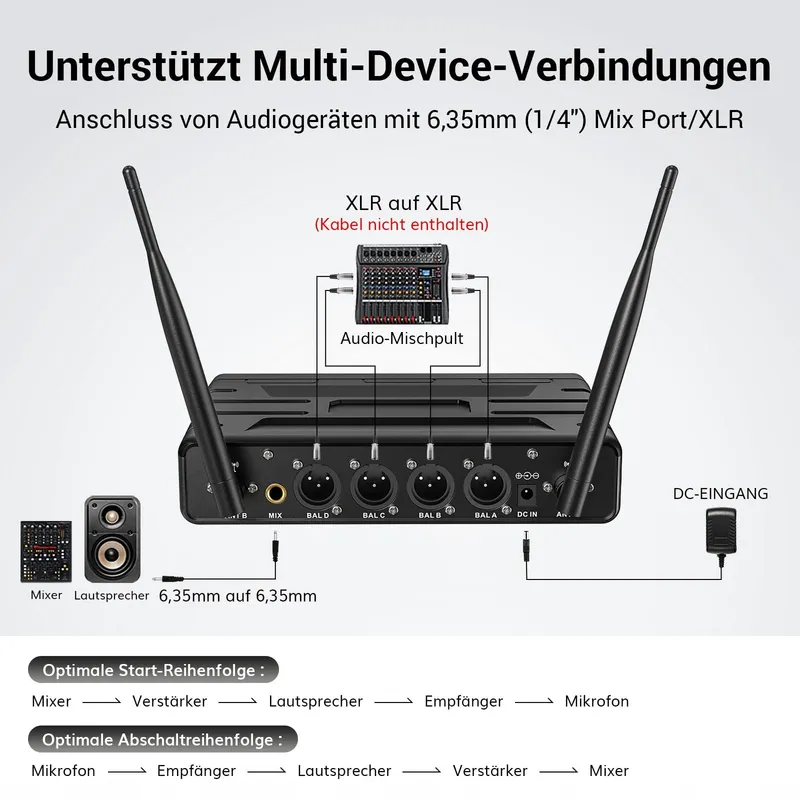 TONOR Draadloze Microfoonset 4x5 Kanalen 60m Karaoke Podium — foto 4