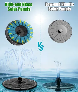 SZMP Solar Tuinfontein 3,5W Vijver Vogelbad — miniatuur 3
