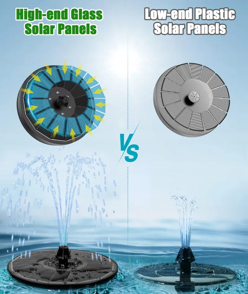 SZMP Solar Tuinfontein 3,5W Vijver Vogelbad — foto 3