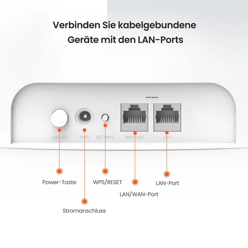 TENDA 4G LTE Router SIM CAT4 AC1200 Dualband 300-867 Mbit/s Wit — foto 3
