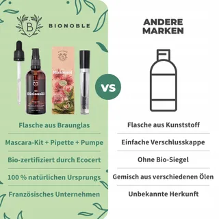 BIONOBLE Ricinusolie Bio 100ml Natuurlijk Haar Wimpers Wenkbrauwen Nagels — miniatuur 5