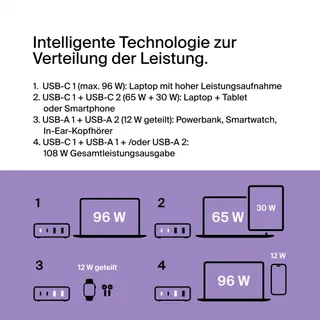 BELKIN Oplaadstation 108W USB GaN Snellader 2x USB-C 2x USB-A — miniatuur 2