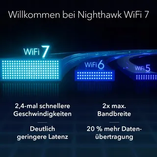 NETGEAR Nighthawk RS200 Dualband WiFi 7 Router BE6500 185m2 — miniatuur 3