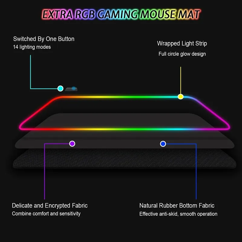 RGB Gaming Muismat 900x400mm XXL 14 Modi Waterdicht — foto 5
