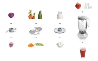 BOSCH MultiTalent 3 Keukenmachine 800W 30 Functies Wit — miniatuur 16