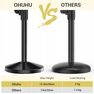 OHUHU Microfoonstandaard Verstelbaar Adapter 5/8 naar 3/8 — miniatuur 4