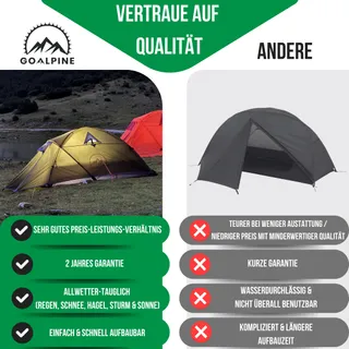 GOALPINE ESKAPADE II Tent 2 Personen Waterdicht 4000mm Licht — miniatuur 6