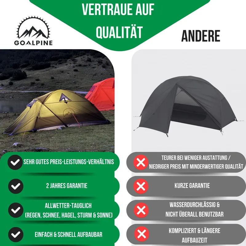 GOALPINE ESKAPADE II Tent 2 Personen Waterdicht 4000mm Licht — foto 6