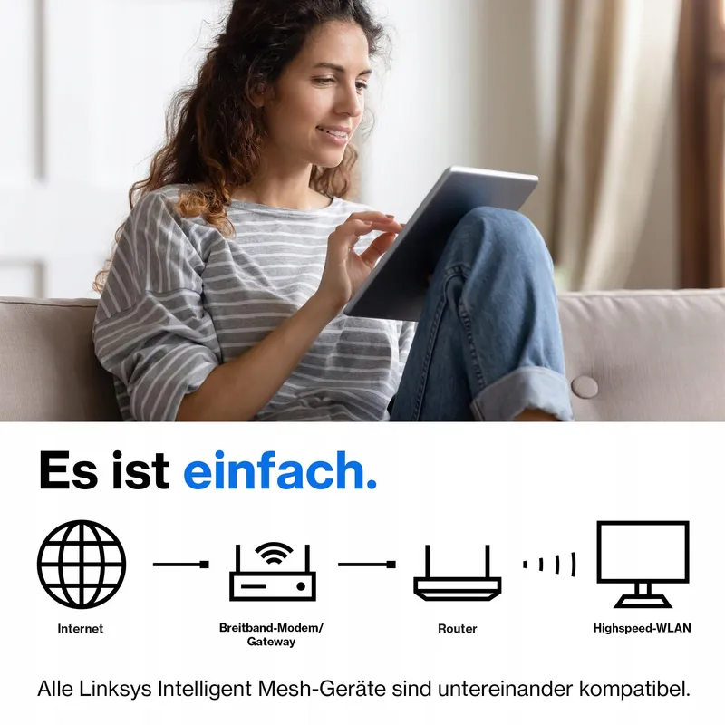 LINKSYS Hydra Pro 6E Router Tri-Band WiFi 6E 6,6Gbps 250m² — foto 7