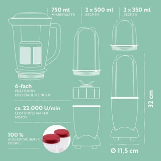 GOURMETMAXX Mr Magic Blender XXL Set Smoothie Cocktail Mixer — miniatuur 7