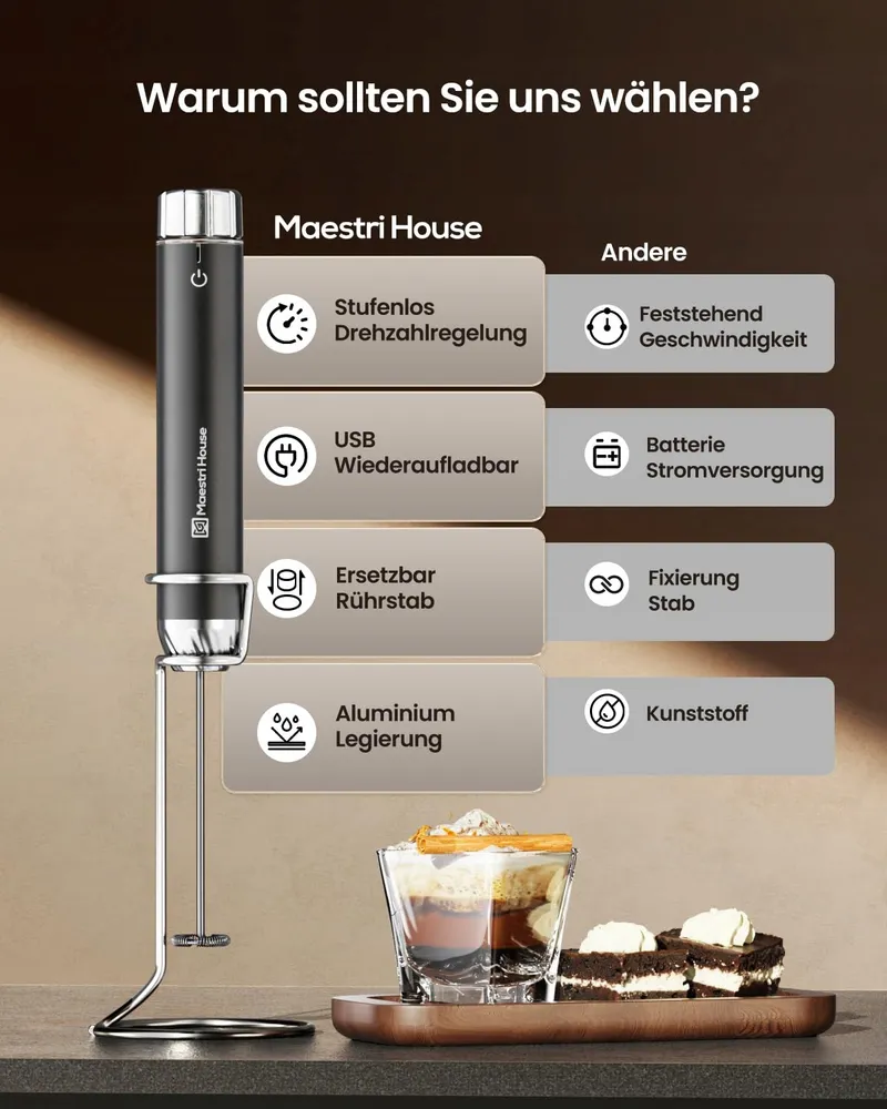 MAESTRI HOUSE Melkopschuimer Oplaadbaar Snelheidsregeling Zwart — foto 2