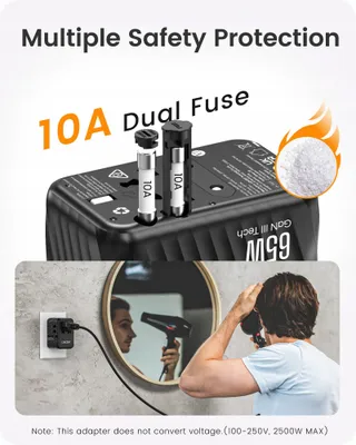 LENCENT Reisadapter 65W GaN3 USB A Type C EU USA UK AU — miniatuur 8
