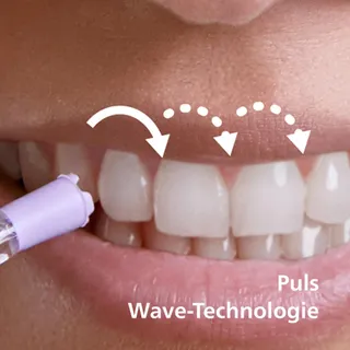 PHILIPS SONICARE Draadloze Monddouche Tanden en Tandvlees Zwart — miniatuur 4