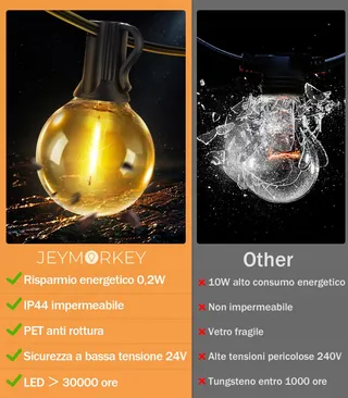 JEYMORKEY LED Lichtketting Buiten 45M 66+2 G40 — miniatuur 3