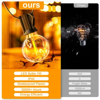 LED Lichtketting Buiten 10M IP44 Waterdicht Tuin — miniatuur 3