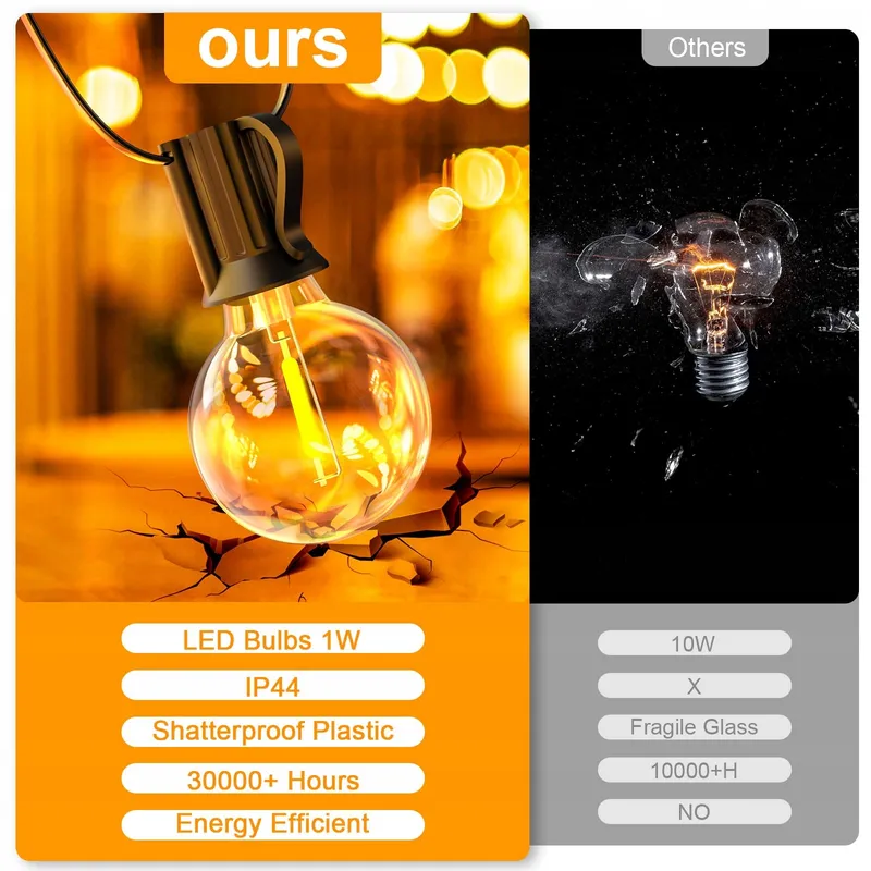 LED Lichtketting Buiten 10M IP44 Waterdicht Tuin — foto 3