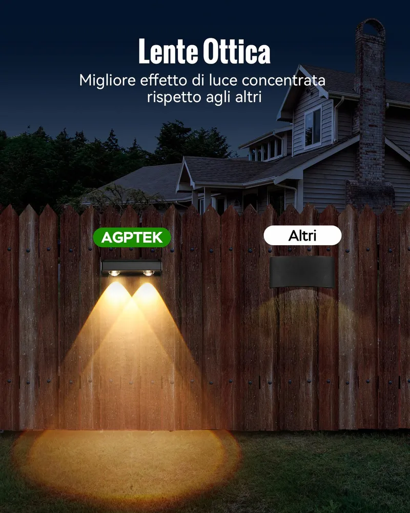 AGPTEK Solarlampen Buiten 8 Kleuren RGB IP65 8 Stuks — foto 2