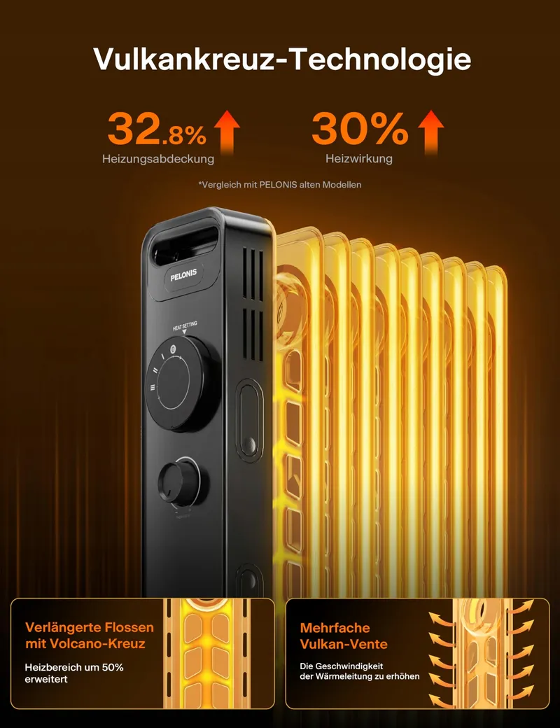 PELONIS Oliegevulde Radiator met Thermostaat en Kantelbeveiliging — foto 2