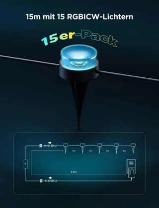 GOVEE Padverlichting Buiten IP67 RGBIC App-Bediening 15M — miniatuur 8