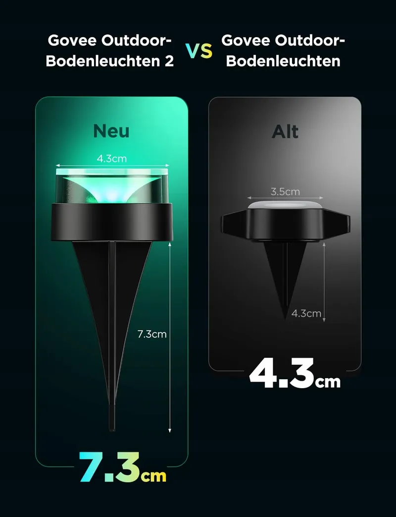 GOVEE Padverlichting Buiten IP67 RGBIC App-Bediening 15M — foto 6