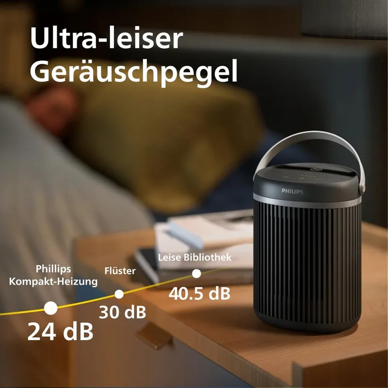 PHILIPS 3000 Series Ventilatorkachel 2000W EcoAI Energiezuinig — foto 4