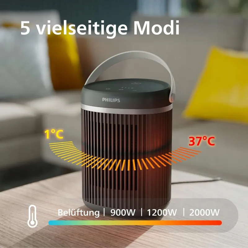 PHILIPS 3000 Series Ventilatorkachel 2000W EcoAI Energiezuinig — foto 8