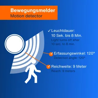 REV FLARE LED Buitenlamp Bewegingssensor 30W 2550lm IP44 Zilver — miniatuur 4