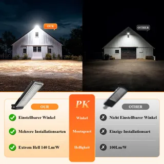 SUFUYA LED Straatlamp 100W 14000lm IP67 6500K Waterdicht — miniatuur 3