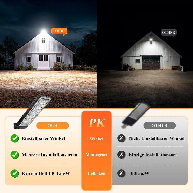 SUFUYA LED Straatlamp 100W 14000lm IP67 6500K Waterdicht — foto 3