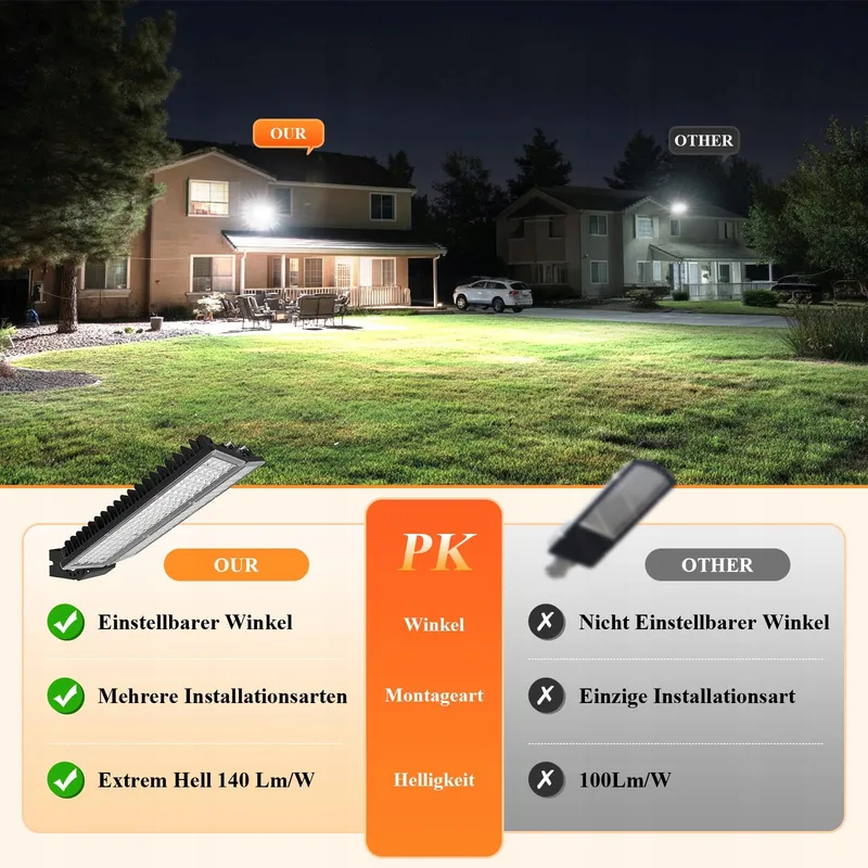 SUFUYA LED Buitenlamp Verstelbaar 2 Koppen 200W 28000lm IP67 — foto 3