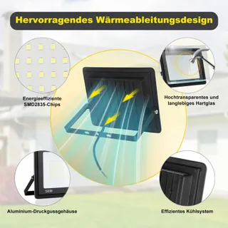 PSATFITO LED Schijnwerper 50W 5400LM IP66 6000K Garage 2 Stuks — miniatuur 5