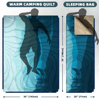 KAWAGEBO Campingdeken Licht Waterdicht Reizen 200x145cm — miniatuur 4