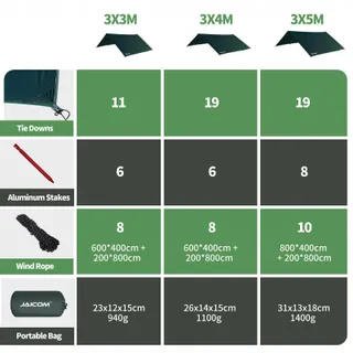 JAICOM Tarp Waterdicht 3x3M Licht UV-bescherming Camping — miniatuur 2