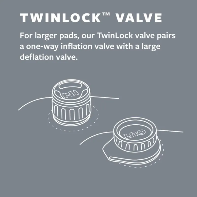THERM-A-REST LuxuryMap Zelfopblazende Slaapmat 51x184cm — foto 5