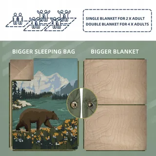 KAWAGEBO Campingdeken Ultralicht Warm Waterdicht 145x200cm — miniatuur 4