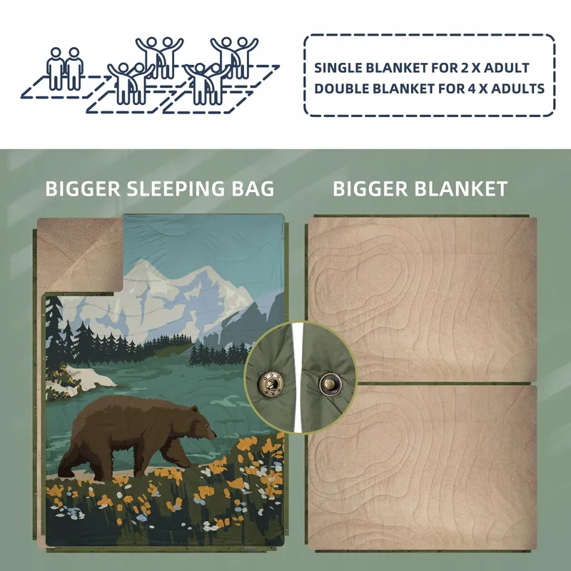 KAWAGEBO Campingdeken Ultralicht Warm Waterdicht 145x200cm — foto 4