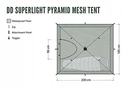 DD HAMMOCKS Piramidetent Binnennet Muggennet Superlicht — foto 4