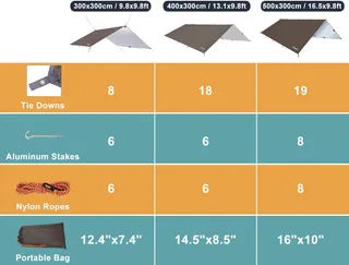 UNIGEAR Tarp Waterdicht Hangmatzeil Camping Regenbescherming — miniatuur 2