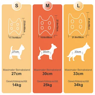 HUNDEPFLLEGE Hangmatset Honden Katten Nagelverzorging — miniatuur 5