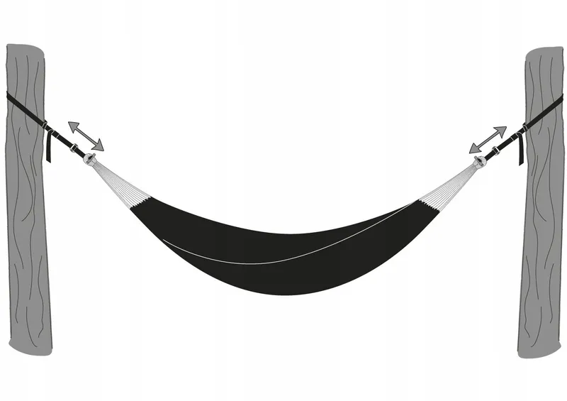 AMAZONAS Ophangset voor Hangmatten Boombescherming 15-220cm 200kg — foto 5