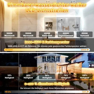 TENDIST LED Strip Buiten 20M IP67 Waterdicht Dimbaar Afstandsbediening — miniatuur 4