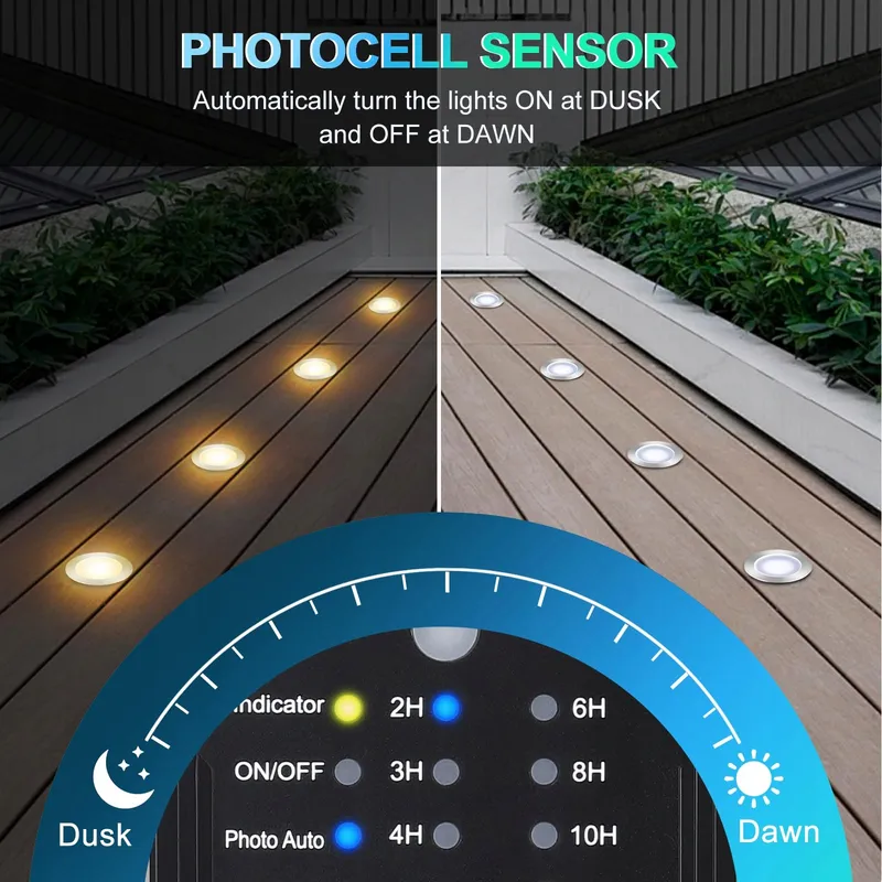 SMY LED Inbouwspots 20 Stuks Terras Dimbaar Warmwit IP67 — foto 4