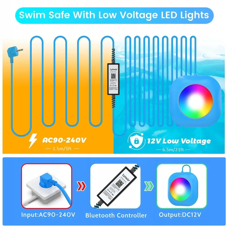 LYLMLE 20W LED Zwembadverlichting 12V Kleurwisseling IP68 App — foto 3