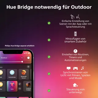 PHILIPS Hue White Color Ambiance Lily Tuinspot Set 3 Lampen — miniatuur 7