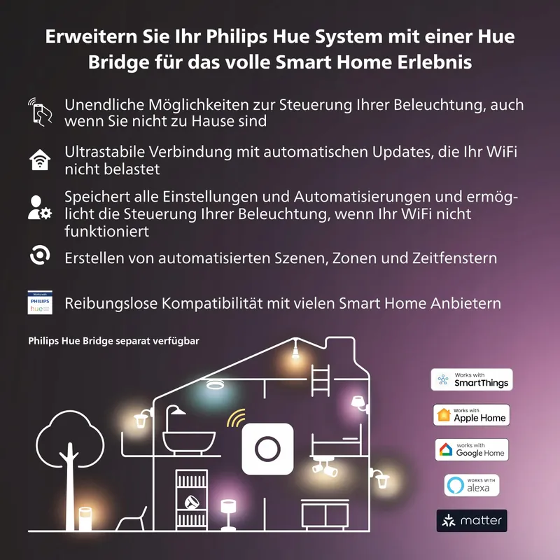 PHILIPS Hue White Color Ambiance Lily Tuinspot Set 3 Lampen — foto 6