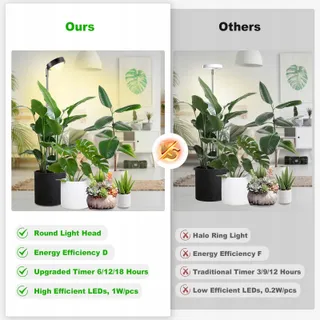 FAYLEER LED Plantenlamp Hoge PPFD Verstelbaar Groeilamp — miniatuur 4