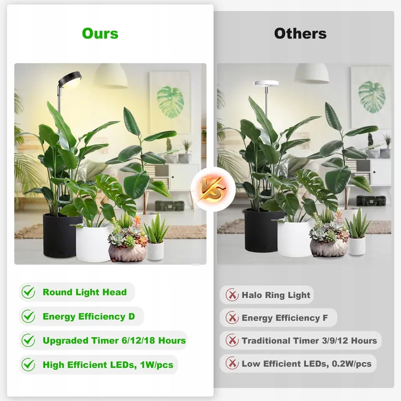 FAYLEER LED Plantenlamp Hoge PPFD Verstelbaar Groeilamp — foto 4