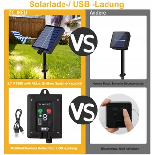ZCLIKEU Solar Lichtsnoer 30m 300 LED Warm Wit 8 Modi Waterdicht — miniatuur 7