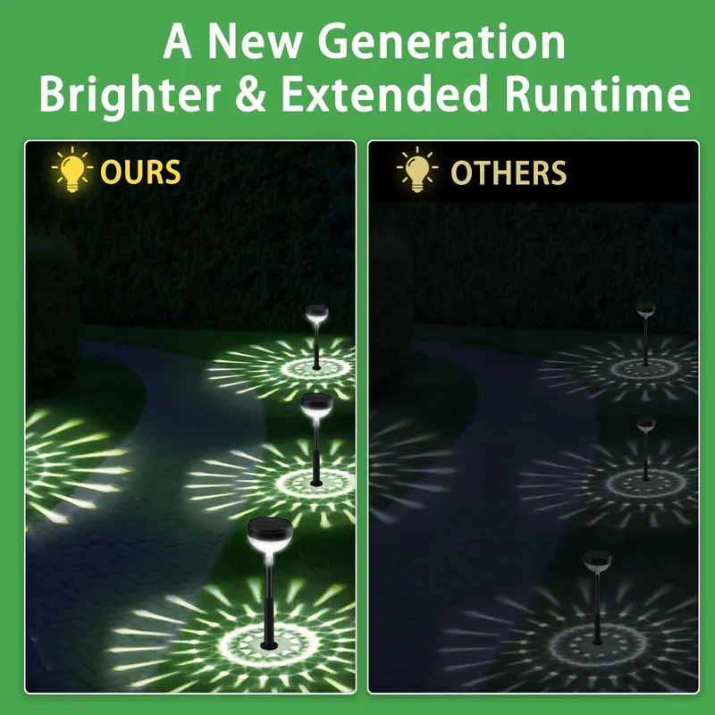 SONPEN Solarlampen Buiten LED Tuin RGB IP65 8 Stuks 1200mAh — foto 3
