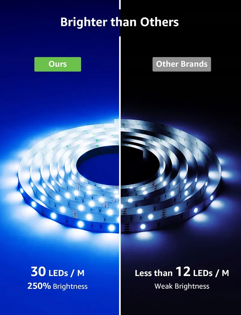 LE Smart LED Strip 5M RGB IP65 Alexa Google Home — foto 5